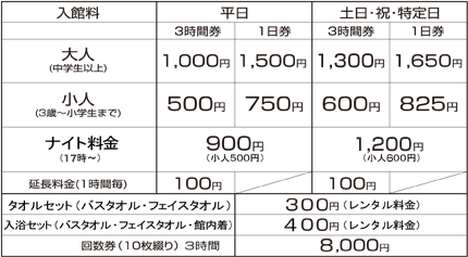 料金表