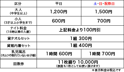 料金表